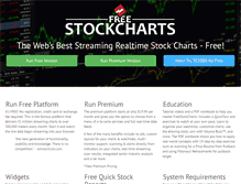 Tablet Screenshot of freestockcharts.com